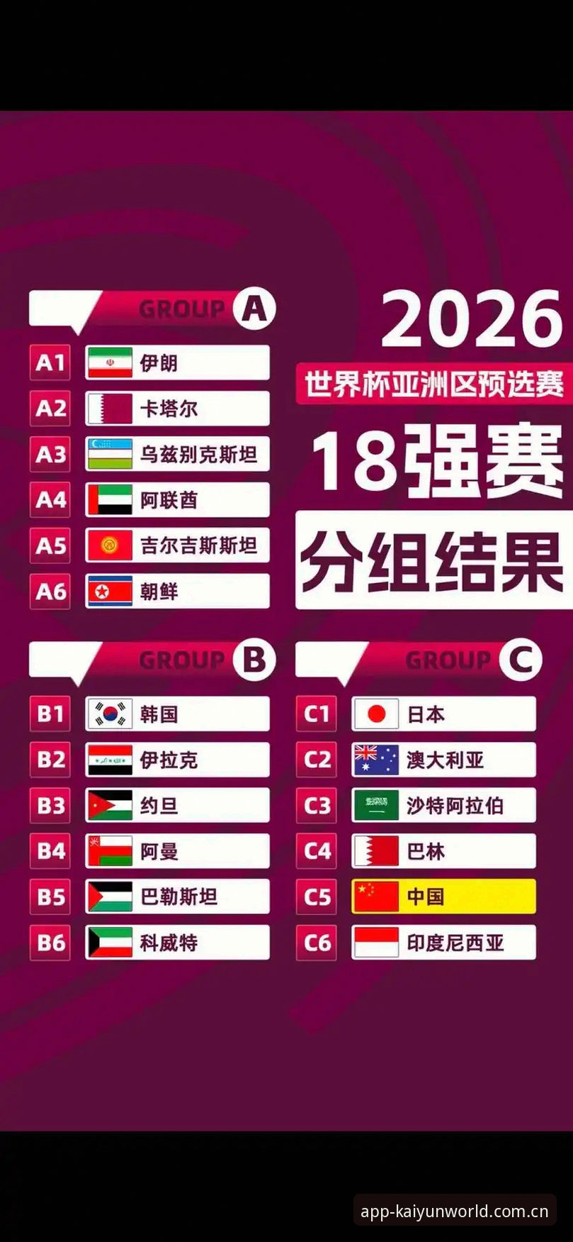 最新开云体育中国 U17世界杯抽签深度解析:中国足球新星赛程与观赛实用指南